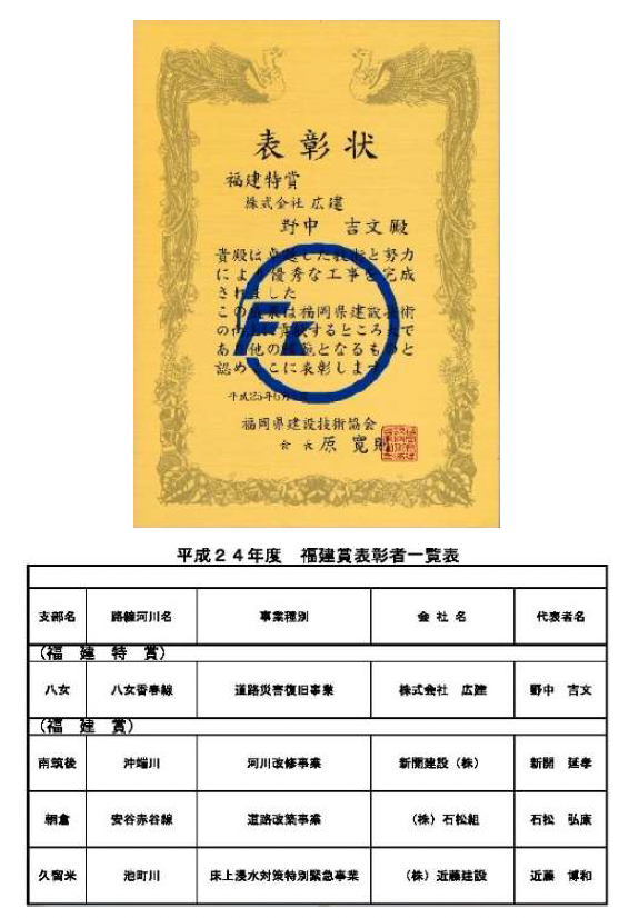 平成２４年度　福建特賞